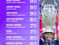 开云体育平台APP-法国球队豪取连胜，欧洲赛场表现抢眼