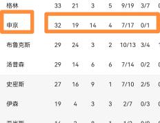开云官网-火箭队发布新赛季主场比赛安排