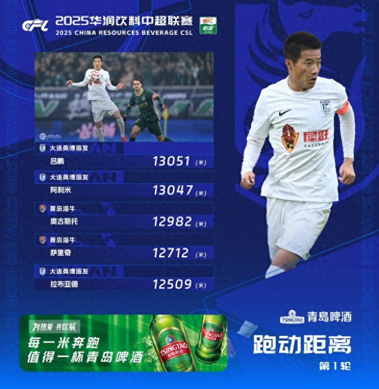 开云体育APP下载-本轮足球联赛即将开战，球员体能状态成焦点的简单介绍