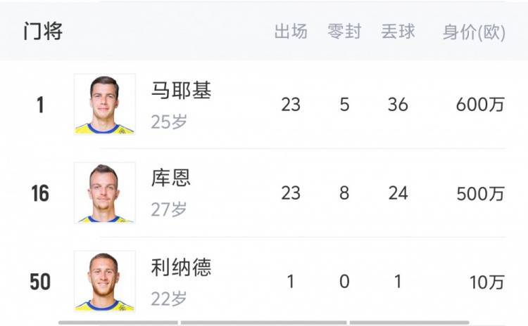 开云体育入口-包含摩纳哥代表团击败强手斩获田径金牌的词条