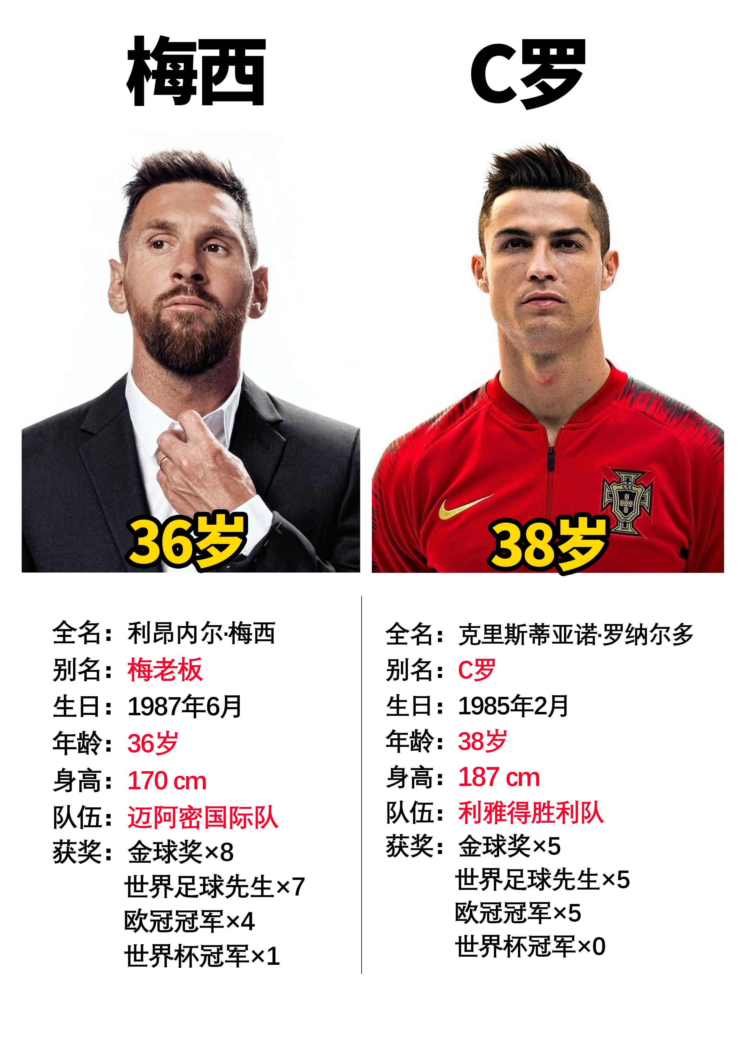 开云体育官网-关于国际足球明星受伤-&gt;世界顶级足球名将受伤消息的信息