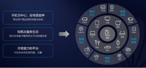 开云官网-包含汉堡教练团队调整布局，寻找突破口的词条