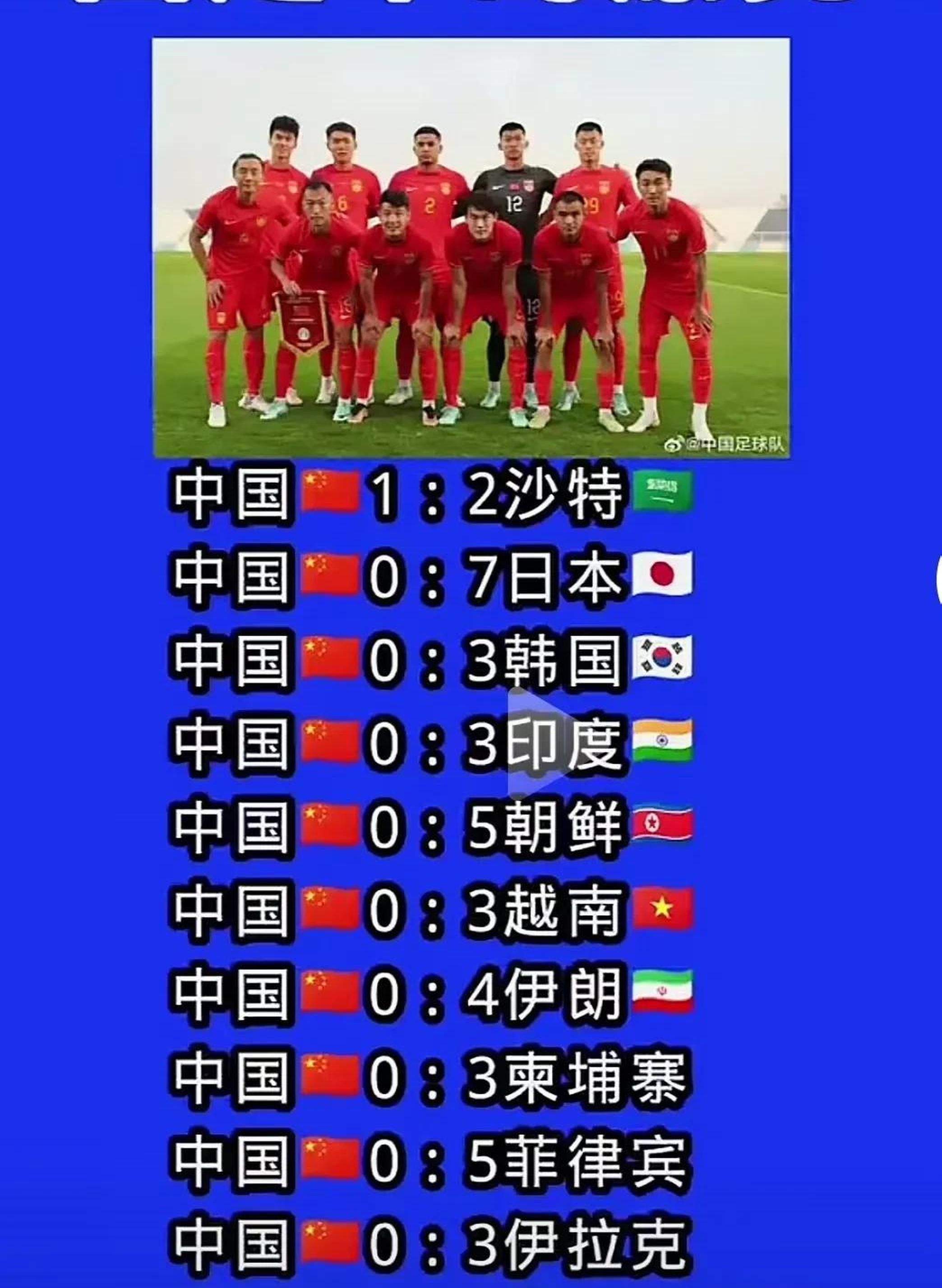 开云体育登录-包含国际足坛传来好消息，中国队连胜引发关注的词条