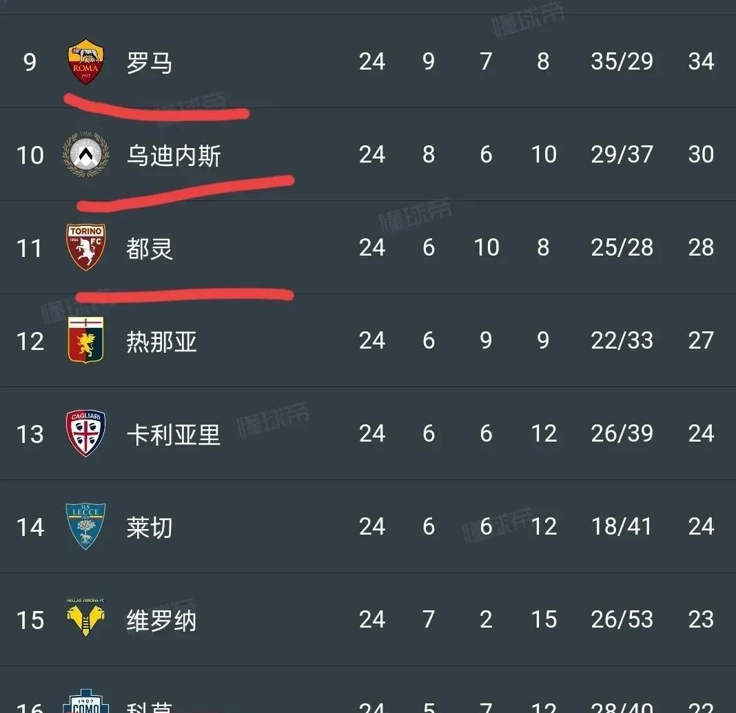 开云官网-关于突袭！亚特兰大主宰，以示狂战的信息