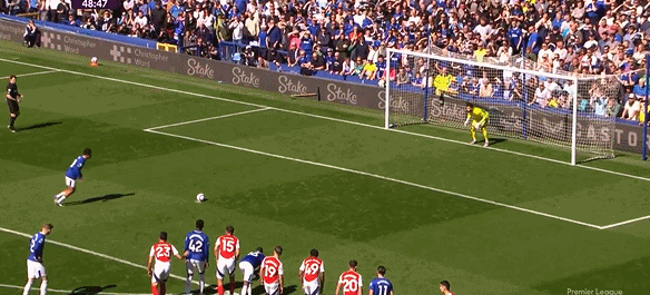 开云体育APP下载-包含阿森纳战平对手,连胜势头遭遇阻击的词条