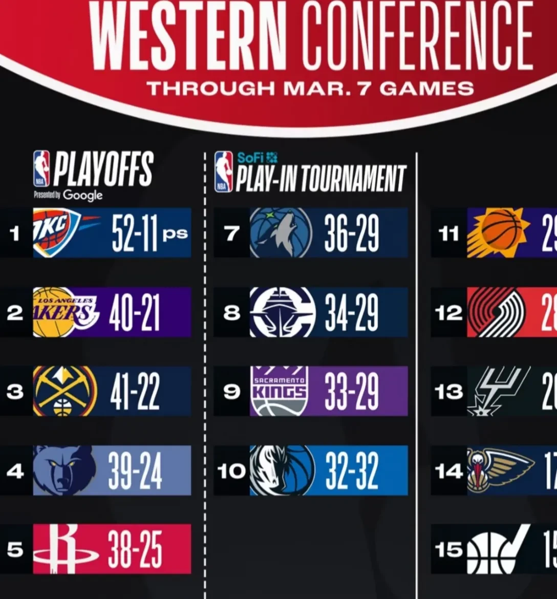 开云体育中国-包含鹈鹕战胜雷霆,提前锁定季后赛席位的词条