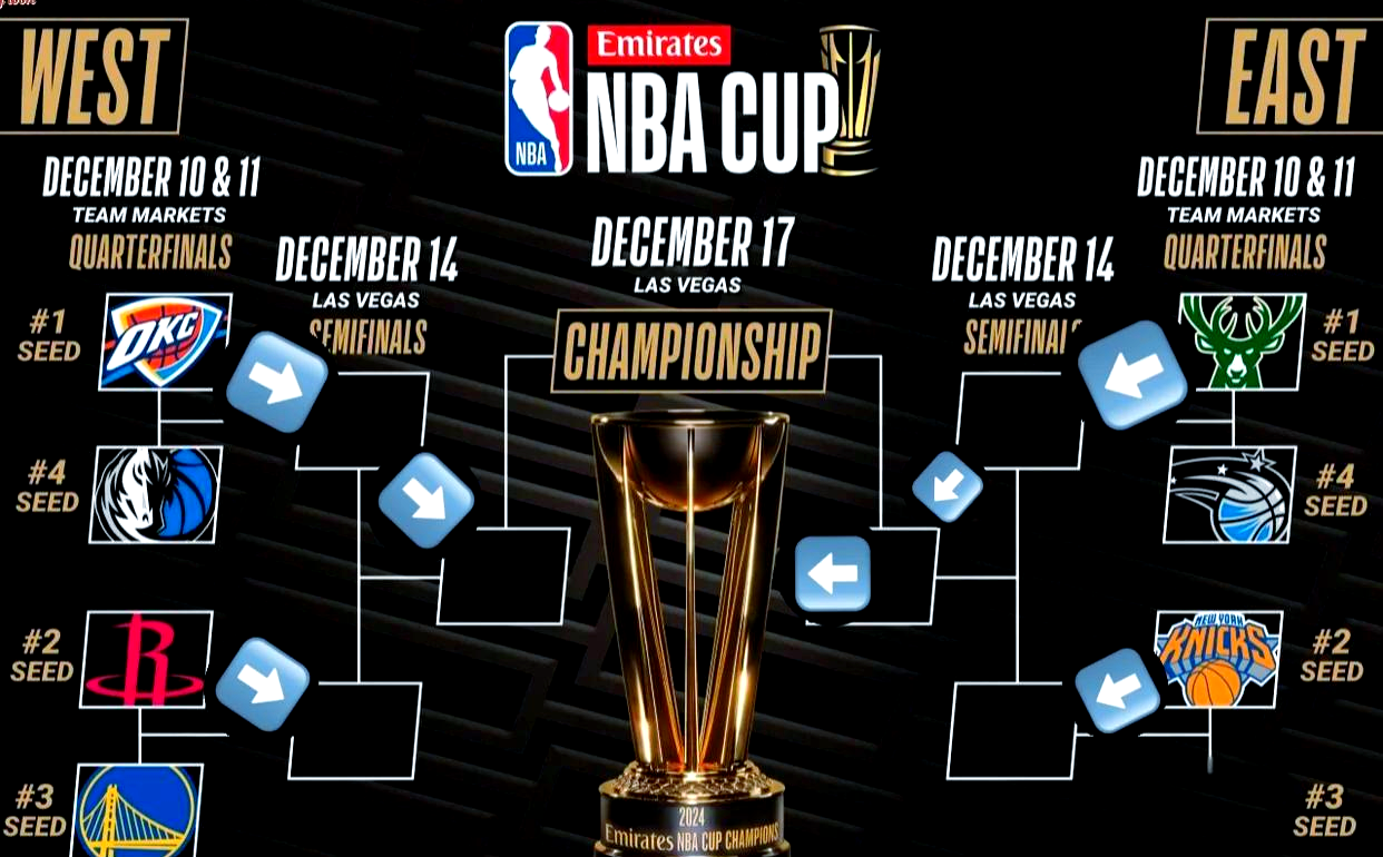 开云体育平台APP-雄鹿队大胜尼克斯队,继续领跑东部