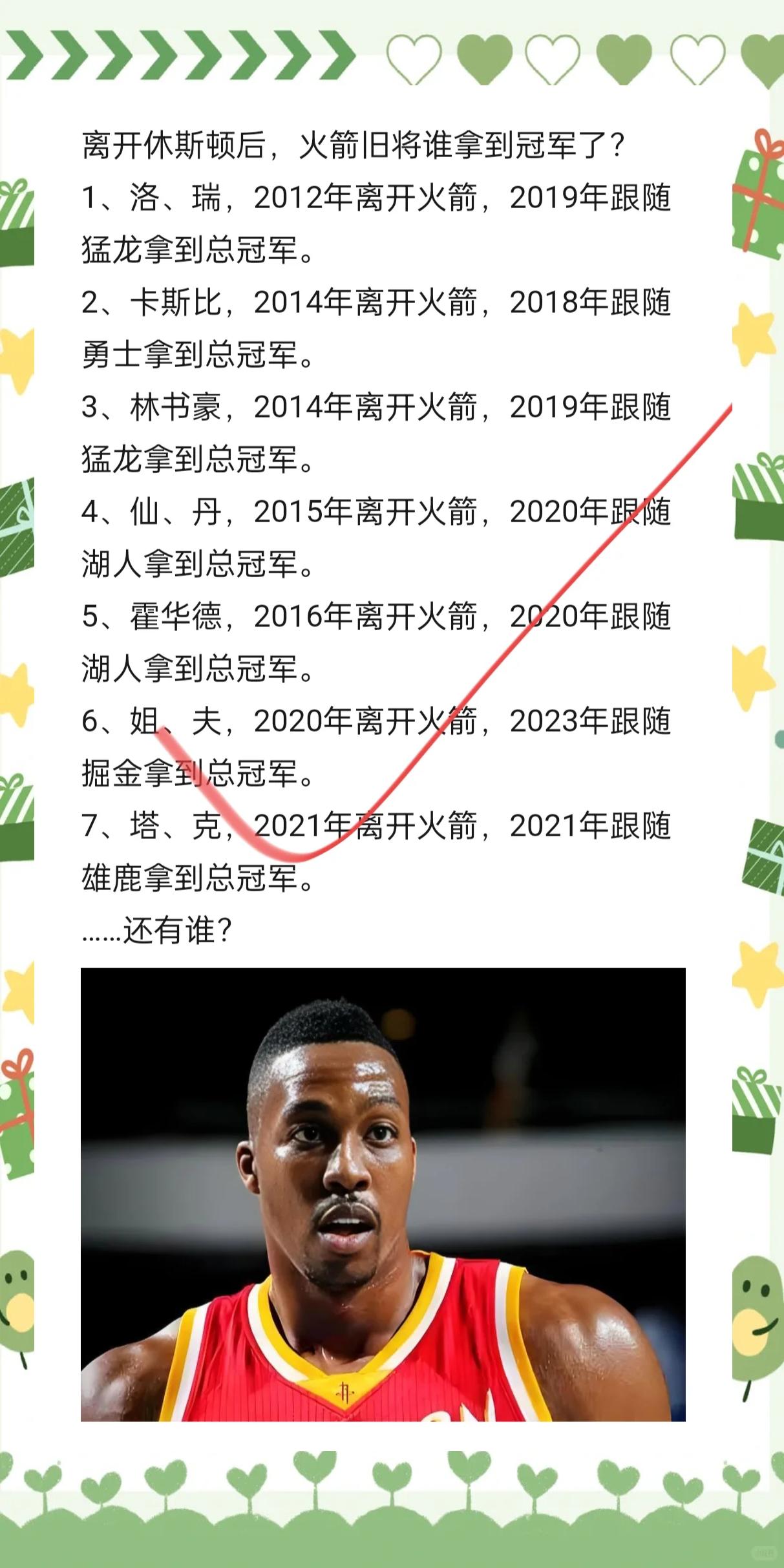 开云体育平台APP-火箭队晋级总决赛,将与猛龙队争夺总冠军的简单介绍