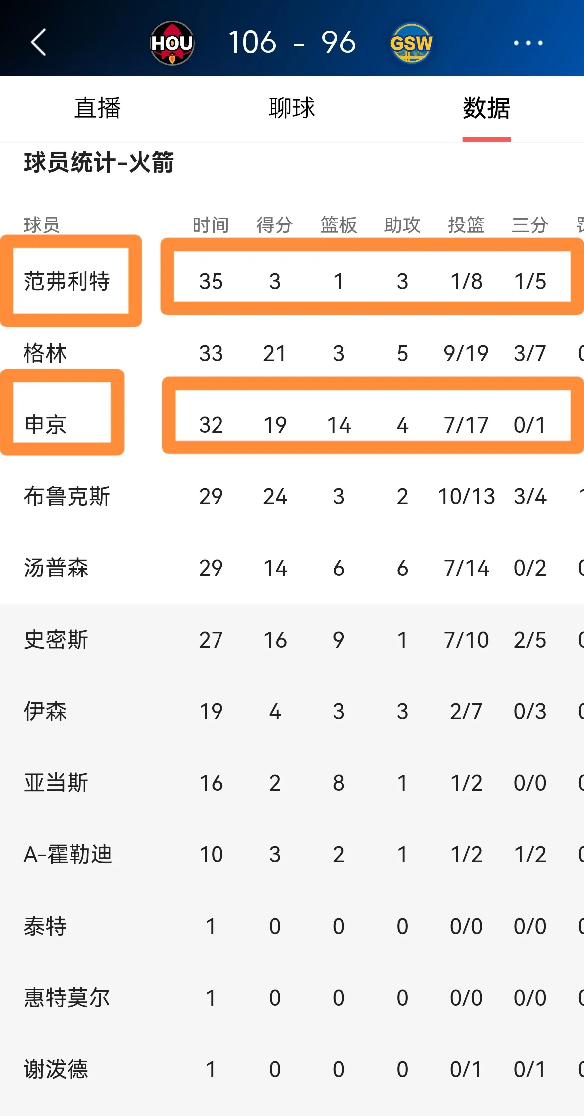 开云官网-火箭队发布新赛季主场比赛安排